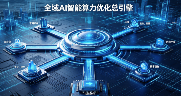 万载县AI算力优化赋能数字生态 智能技术迭代激活产业发展新动能