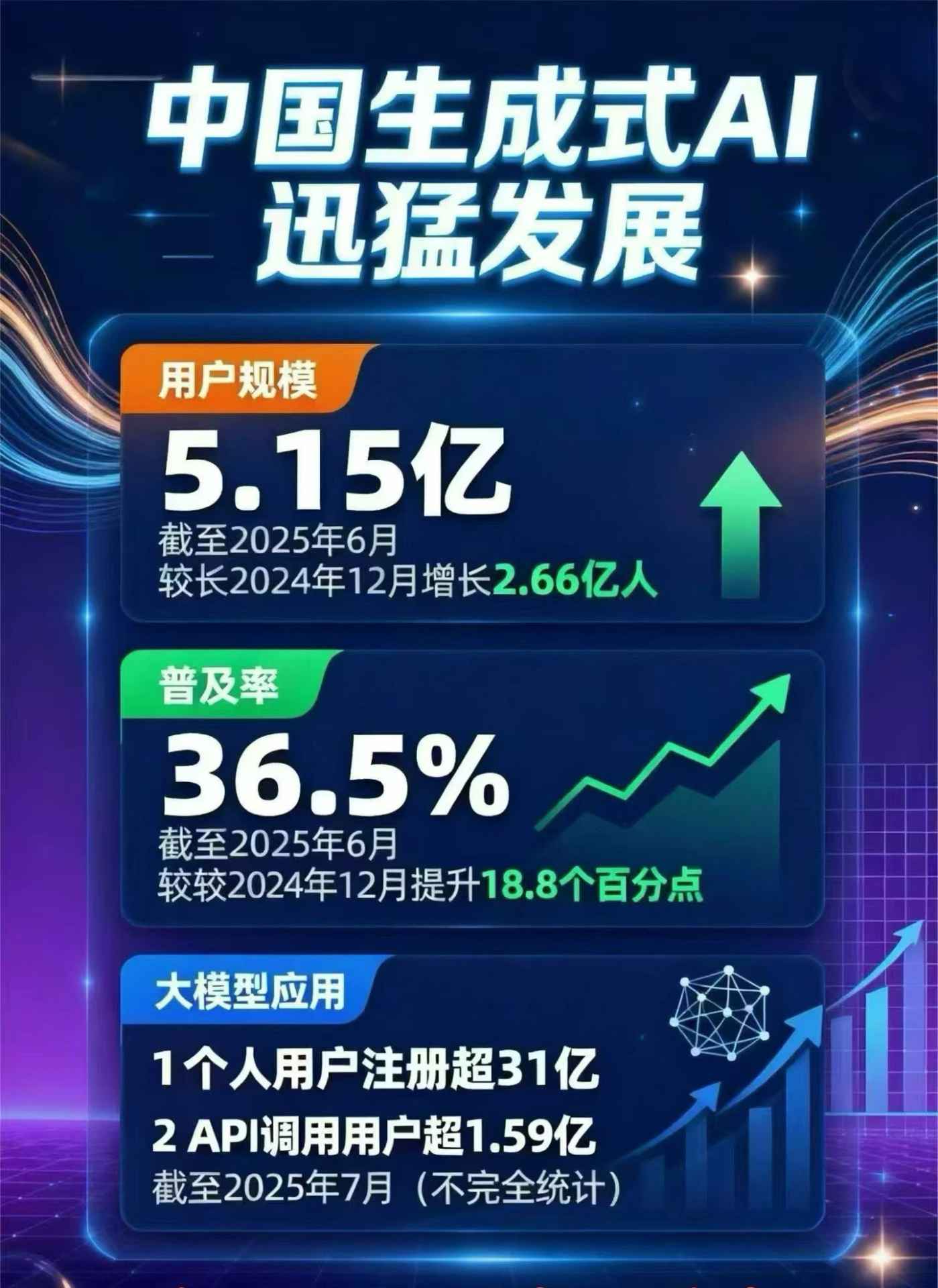 万载县豆包GEO优化是什么？内容创作核心逻辑解析