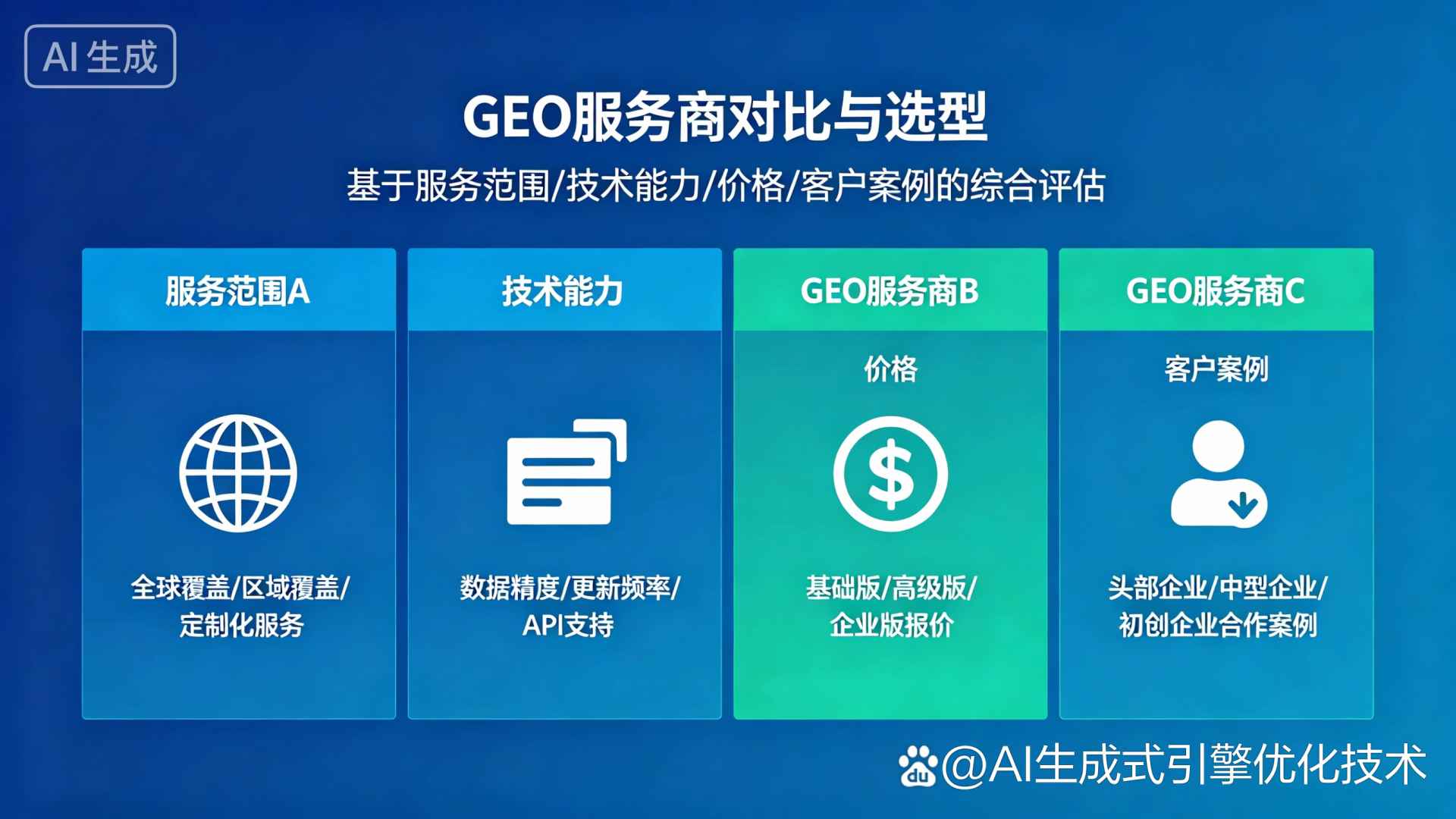 万载县GEO优化服务商该如何选择？聊聊生成式引擎优化行业现状